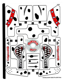 Part 42150stk01 - Sticker Sheet for Set 42150 - (10101052/6415917) - De BrickPlaats